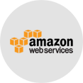 Amazon cloud services
